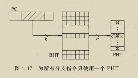 1729667068859