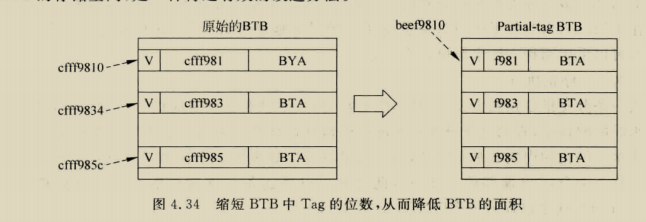 1729676271119