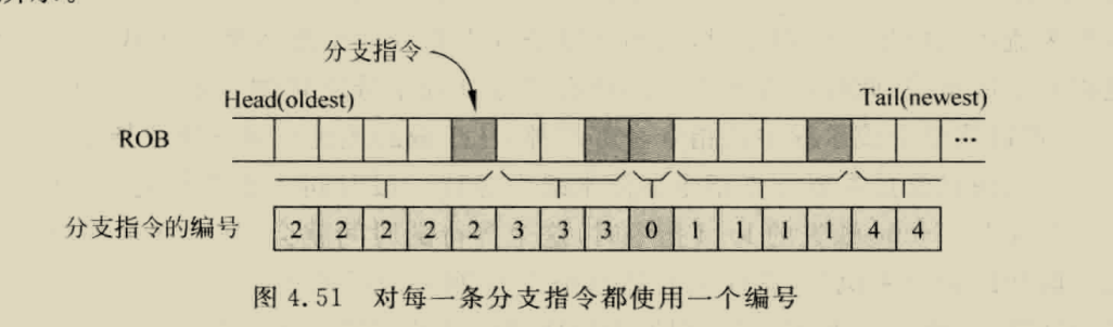 1729695140867