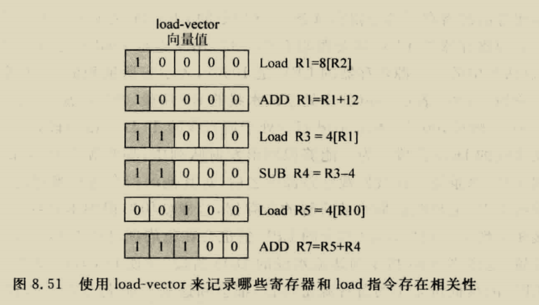 1729779730582