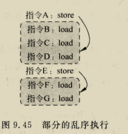 1729841881400