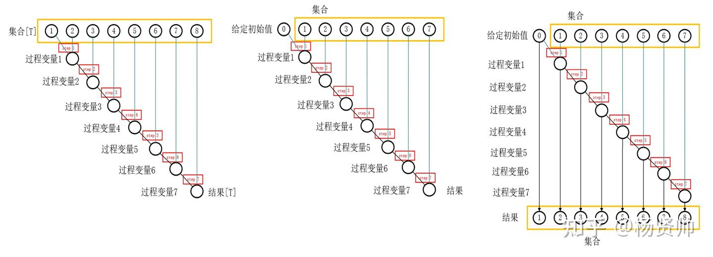1731476588727