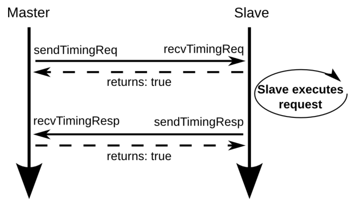 1730213552828