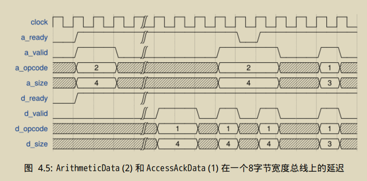 image-20250306155905329