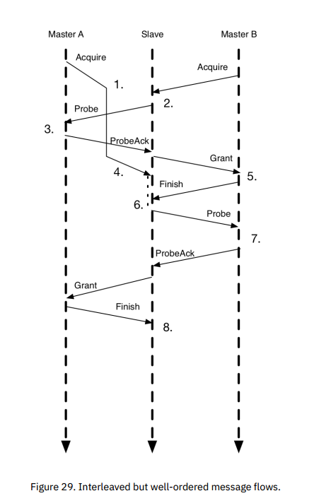 image-20250306231030603