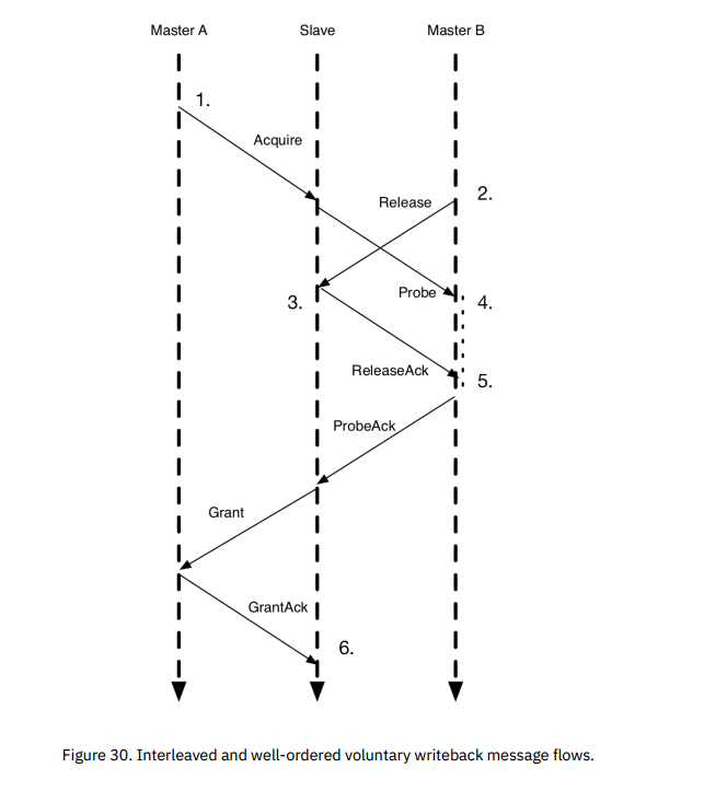 image-20250306231336559